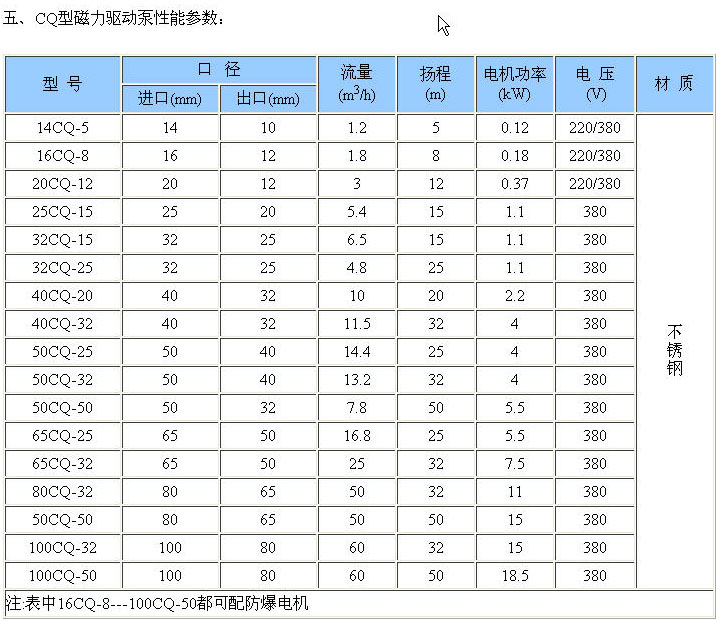 液壓機(jī)和手電筒哪個(gè)好