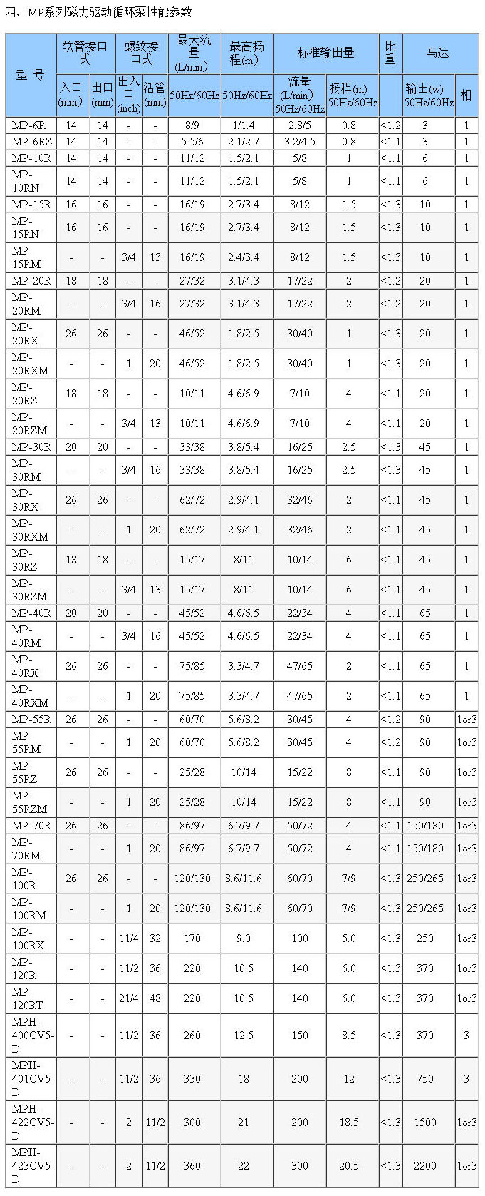 小型液壓機(jī)哪個廠家好