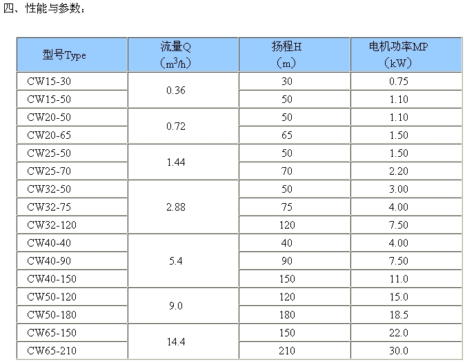 米尺和液壓機哪個好